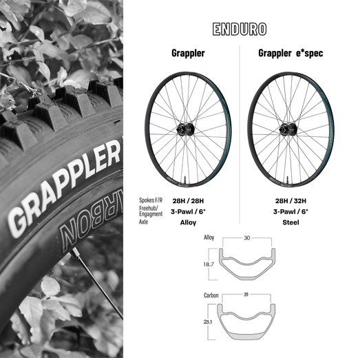 Grappler Race Carbon Enduro Wheels